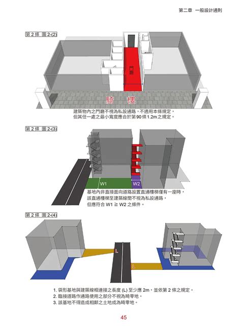 樓梯開窗|建築技術規則建築設計施工編§45